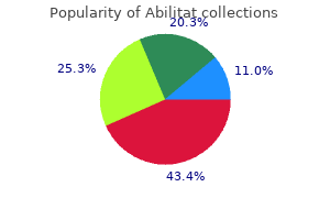 abilitat 10 mg purchase overnight delivery