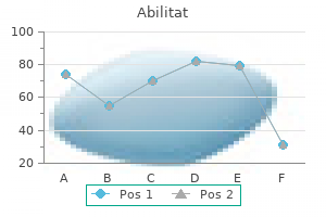 discount 10 mg abilitat with mastercard