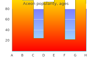 cheap aceon 8 mg visa
