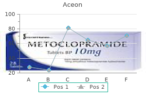 4 mg aceon cheap fast delivery