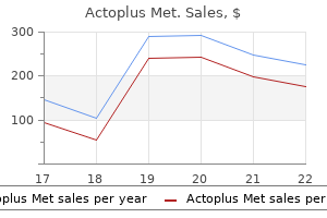 discount 500 mg actoplus met mastercard