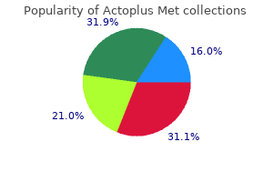 purchase 500 mg actoplus met visa