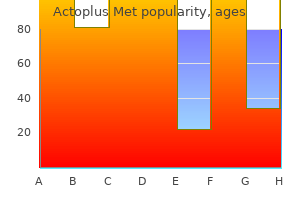 order actoplus met 500 mg visa