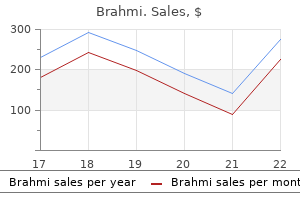 brahmi 60 caps effective