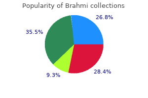 brahmi 60 caps purchase on line