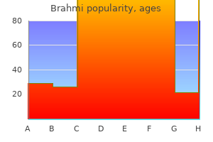 brahmi 60 caps purchase overnight delivery