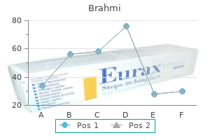 60 caps brahmi buy