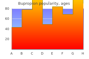 purchase bupropion 150 mg with amex