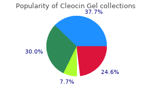 best cleocin gel 20 gm