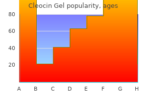 generic cleocin gel 20 gm