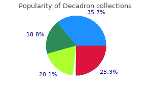 4 mg decadron purchase overnight delivery