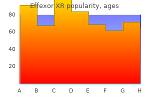 75 mg effexor xr discount with visa