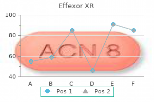 buy 37.5 mg effexor xr visa