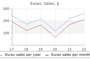 eurax 20 gm cheap visa