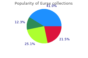 eurax 20 gm low cost