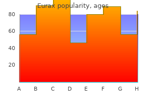 eurax 20 gm purchase line