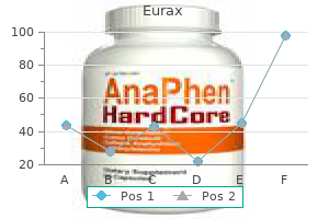 eurax 20 gm buy otc