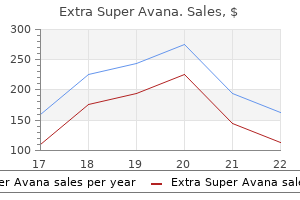 order 260 mg extra super avana with amex