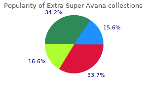 extra super avana 260 mg cheap on-line