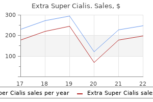 discount extra super cialis 100 mg free shipping