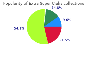 discount extra super cialis 100 mg line