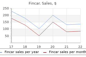 discount fincar 5 mg otc