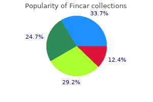 purchase 5 mg fincar