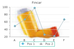 fincar 5 mg without prescription