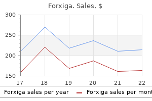 buy generic forxiga 5 mg