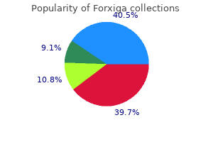 10 mg forxiga cheap mastercard