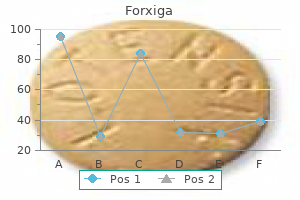 discount forxiga 10 mg visa