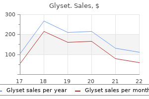 50 mg glyset purchase with mastercard