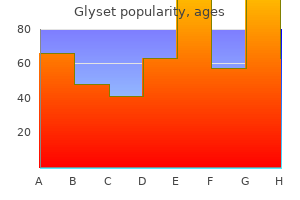 buy 50 mg glyset with visa