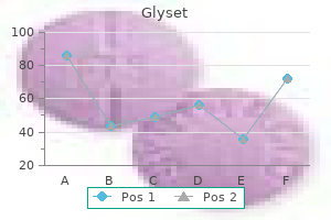 purchase 50 mg glyset with visa