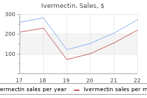 buy ivermectin 6 mg otc