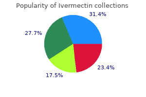 ivermectin 3 mg lowest price