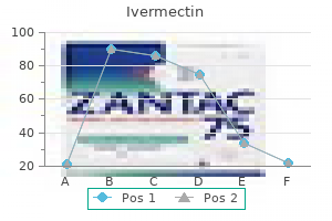 ivermectin 3 mg buy on-line