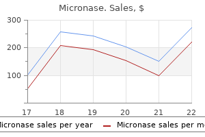 2.5 mg micronase generic free shipping