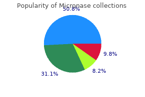 buy cheap micronase 2.5 mg online