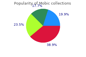 7.5 mg mobic buy fast delivery