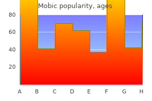 mobic 15 mg without a prescription