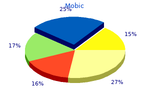 mobic 15 mg order on-line