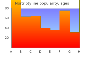 nortriptyline 25 mg buy on line