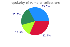 generic pamelor 25 mg fast delivery