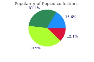 order pepcid 40 mg without a prescription