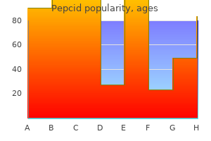 pepcid 20mg discount otc