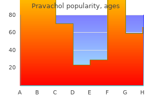 discount pravachol 10mg with visa