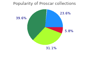 5 mg proscar buy visa