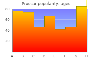 proscar 5 mg