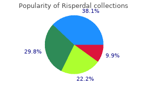 risperdal 2 mg line